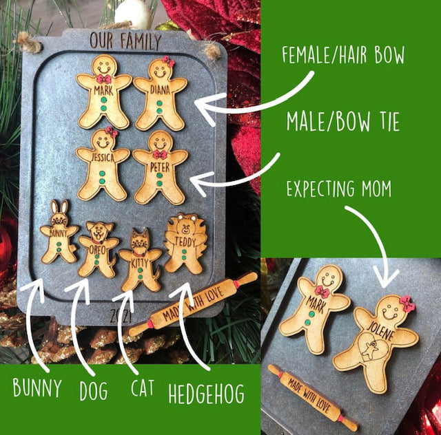 Gingerbread Cookie Pan Family Ornament